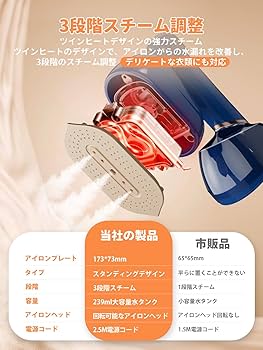 Amazon | スチームアイロン 【2024業界新・スタンド式】 CPWORLD